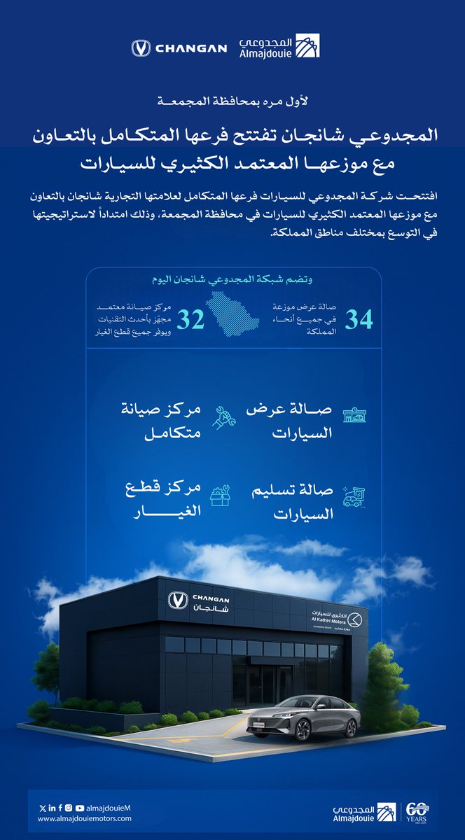 #خبر | 

لأول مره بمحافظة المجمعة 💙

المجدوعي شانجان تفتتح فرعها المتكامل بالتعاون مع موزعها المعتمد الكثيري للسيارات 🚙
