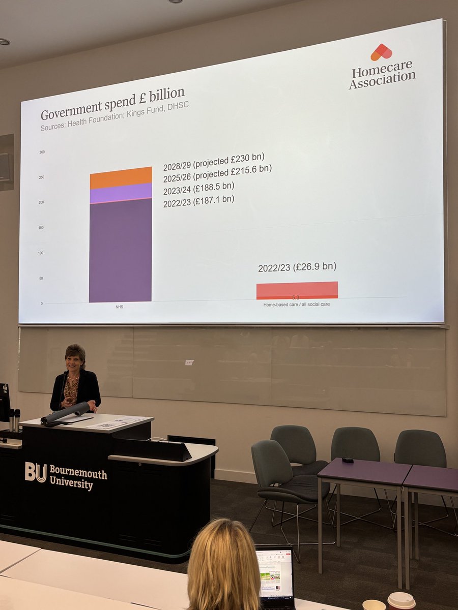 BDA_ONPG's tweet image. Too many disparities in funding for home care @wesstreeting @BDA_Dietitians @BDA_olderpeople #TOMATOproject2025