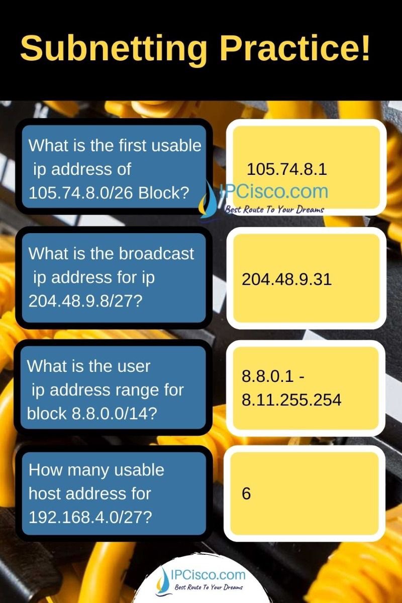 ip_cisco's tweet image. Subnetting Challenge!!!🔥🔥
.
Please Retweet..:)
.
CCNA Flashcard Questions: ipcisco.com/ccna-flashcard…
.
#cisco #ccna #networkengineers
