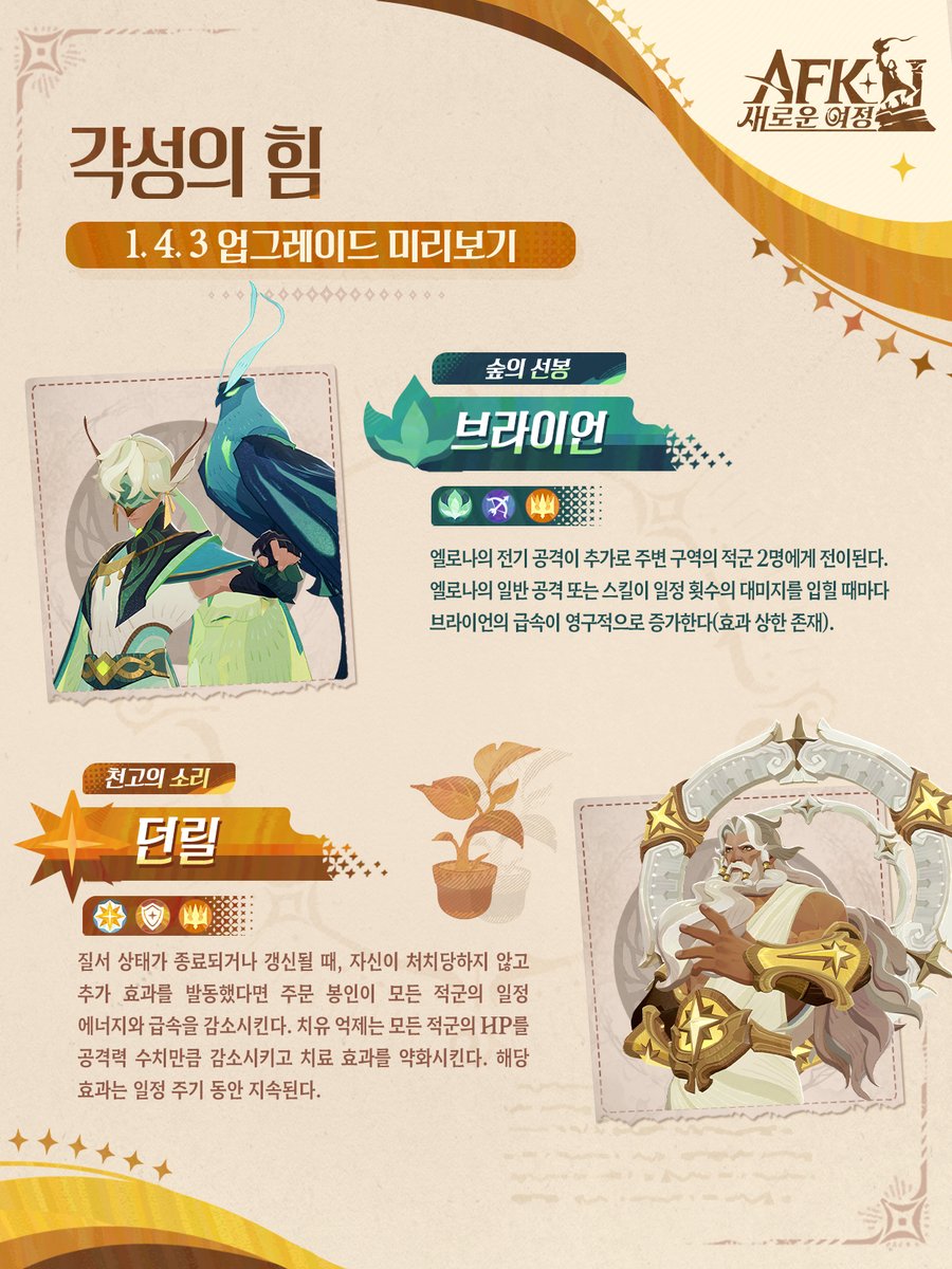 AFK_journey_KR's tweet image. 1.4.3 업데이트 미리보기: 「각성의 힘 - 브라이언, 던릴」  

휘몰아치는 전장의 바람 속, 새로운 힘이 깨어납니다! 🍃
1.4.3 버전에서 브라이언과 던릴이 어떤 모습으로 변화하는지 지금 바로 확인해보세요! 

#AFK새로운여정