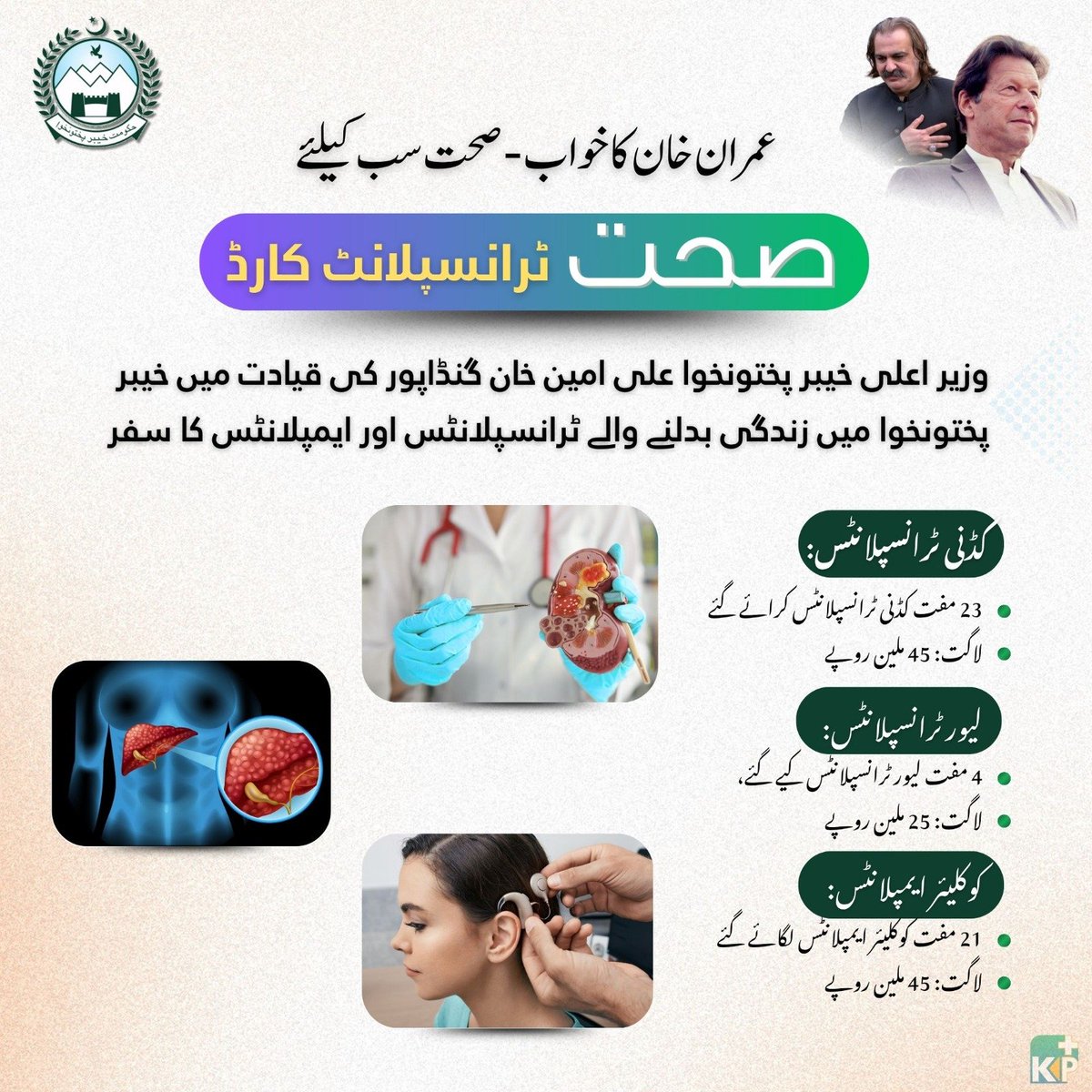 عمران خان کا خیبر پختونخوا!

وزیراعلی خیبر پختونخوا علی امین خان گنڈاپور کی ہدایت پر صوبے میں صحت ٹرانسپلانٹ کارڈ متعارف کرایا گیا، جس سے غریب اور مستحق افراد کو مہنگا ترین علاج مفت فراہم کیا جا رہا ہے۔ صحت ٹرانسپلانٹ کارڈ کے ذریعے اب تک:

🔸 کڈنی ٹرانسپلانٹ کے 23 مفت آپریشن کیے