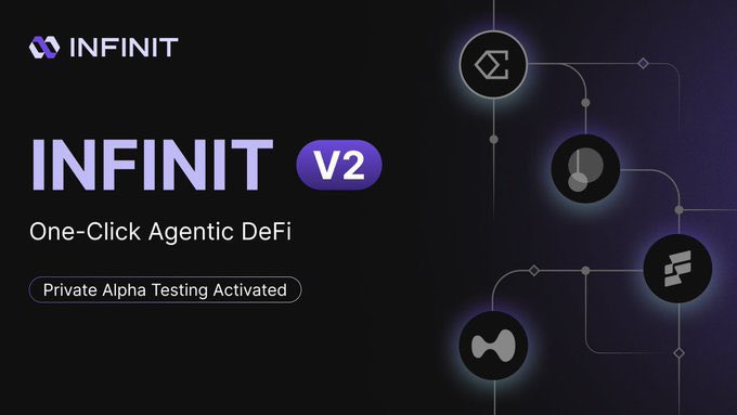 Everyone is pivoting to <a href="/Infinit_Labs/">INFINIT</a>.  

Most Web3 users don’t want lengthy processes.

They want results, fast.  

With INFINIT, it’s effortless

→ Approve  
→ Done  
→ Keep moving.  

That’s the future <a href="/Infinit_Labs/">INFINIT</a> is shaping. 

→ One-click execution  
→ Three integrated