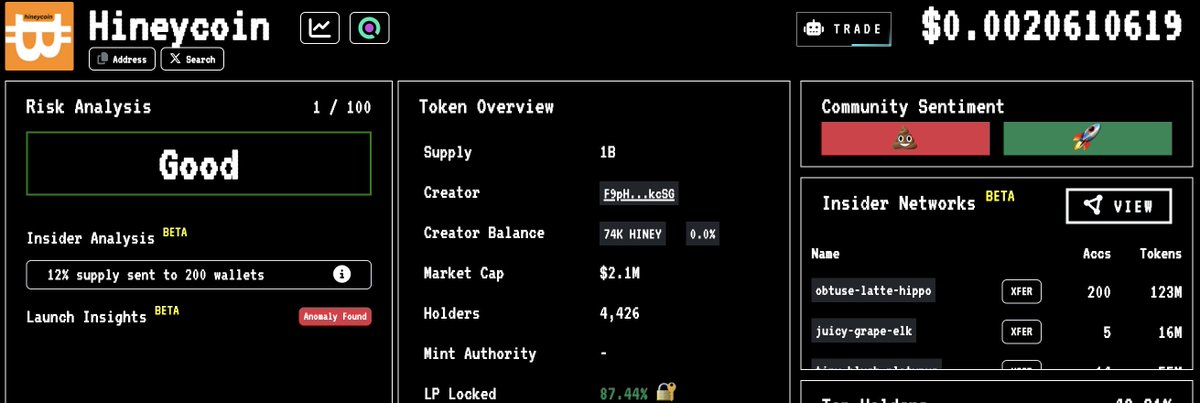 hineycoin's tweet image. Good Morning, Hiney Fam! 🌅
Rise and grind—new day, new $HINEY vibes! 🍑
Markets are active, so keep those cheeks mooning. Big week for $HINEY ahead—be ready!
Share your Thursday hustle to win a Hiney-Kin. #Hineycoin #GoodMorning