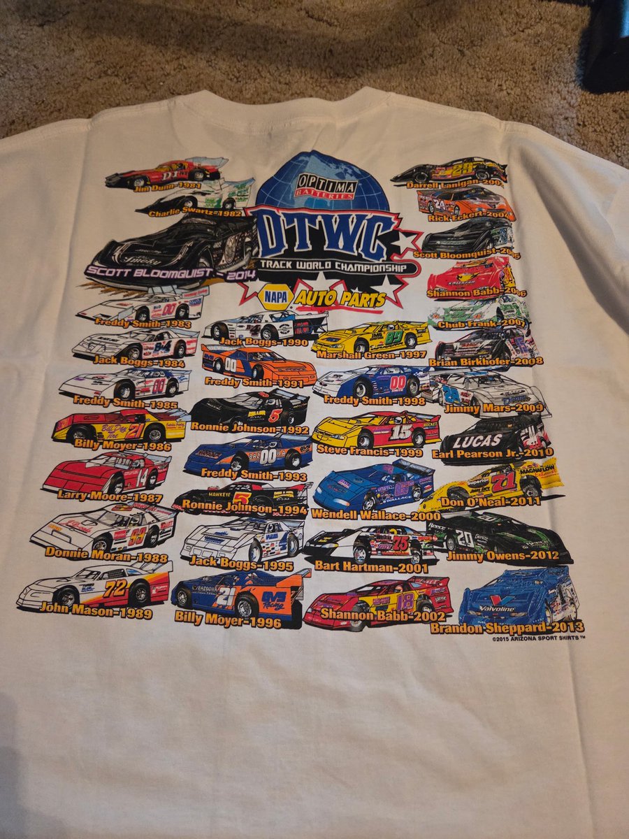 Dirtshirtaday1's tweet image. Day 965