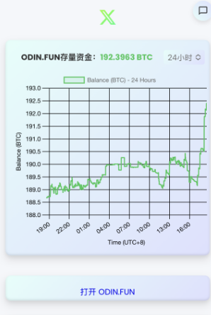 BtCabai's tweet image. 大的真的要来了~
#modulex  #巨无霸 #odinfun