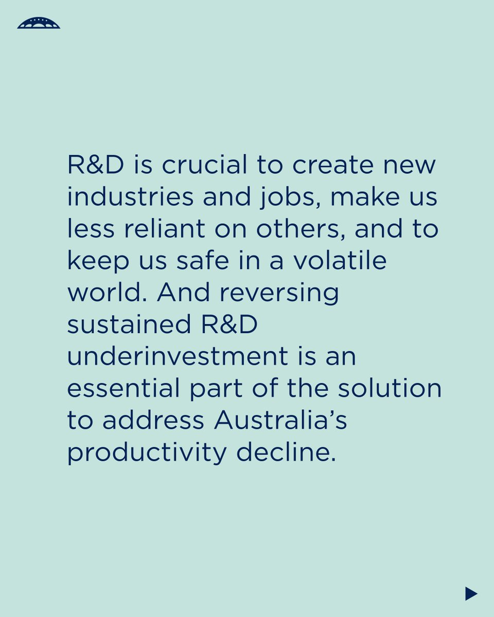 Science_Academy's tweet image. Persistent underinvestment in Australian R&D by government and the business sector is now intolerable.
Within five years, Australia will be at the bottom of the OECD – no place to be in a volatile and technologically advanced world where research – and the technologies it…