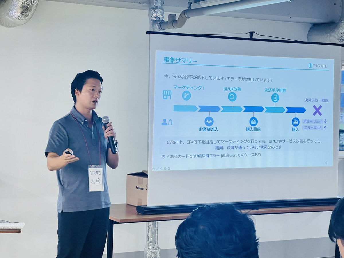 コマース領域特化のスタートアップイベント『New Commerce Pitch Vol.11』に代表の高橋が登壇しました✨

ご参加いただいた企業様、NCVの皆さま、ありがとうございました(_ _)🔥