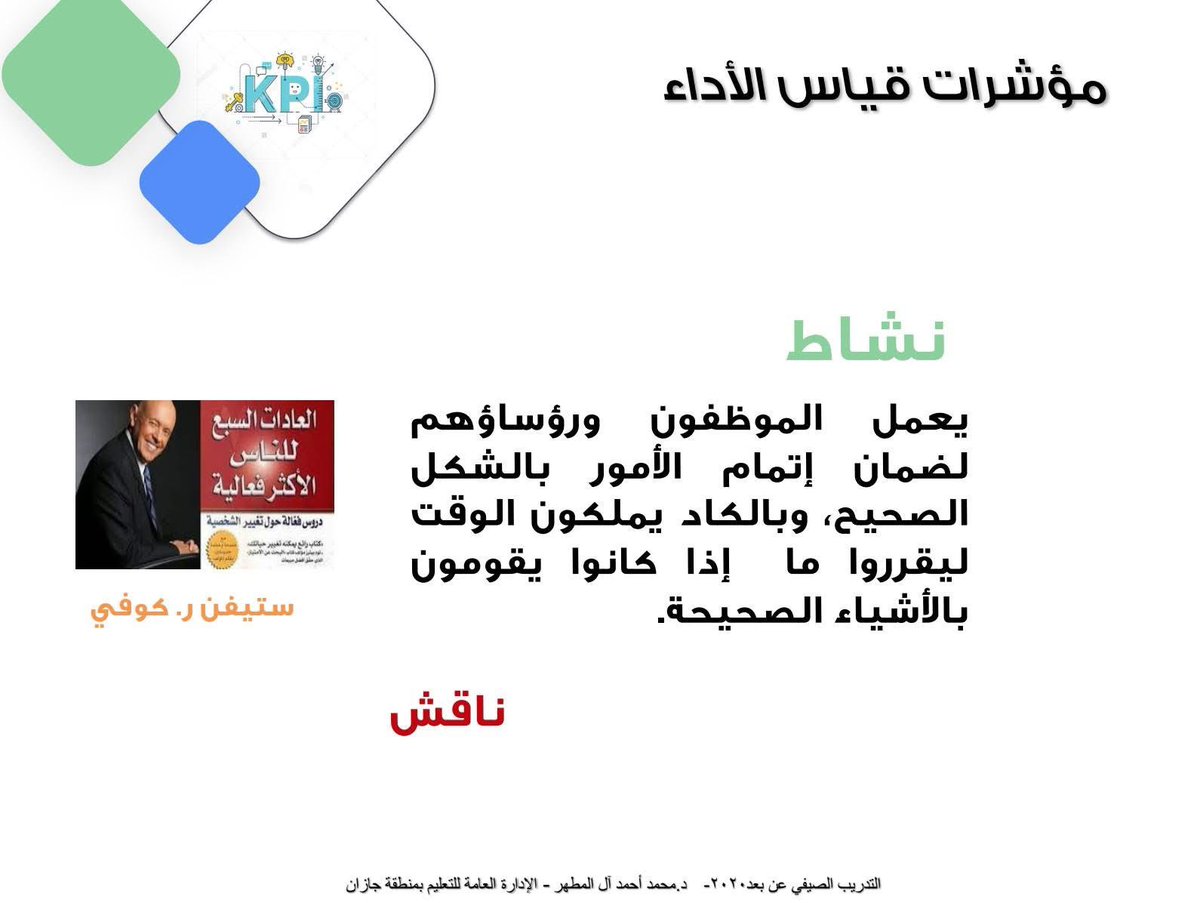ما الفرق بين الانشغال والفعالية؟وكيف يمكن أن نضمن في مؤشرات الأداء أن نُقيس “ما يهم” وليس فقط “ما يُنجز”؟
ملحوظة: 
هذا النشاط من برنامج قدمته قبل سنوات، حيث اقتبست العبارة من ستيفن كوفي في “العادات السبع للناس الأكثر فعالية” جوهرها في
“الفعالية لا تعني فقط إنجاز الأمور بل إنجاز