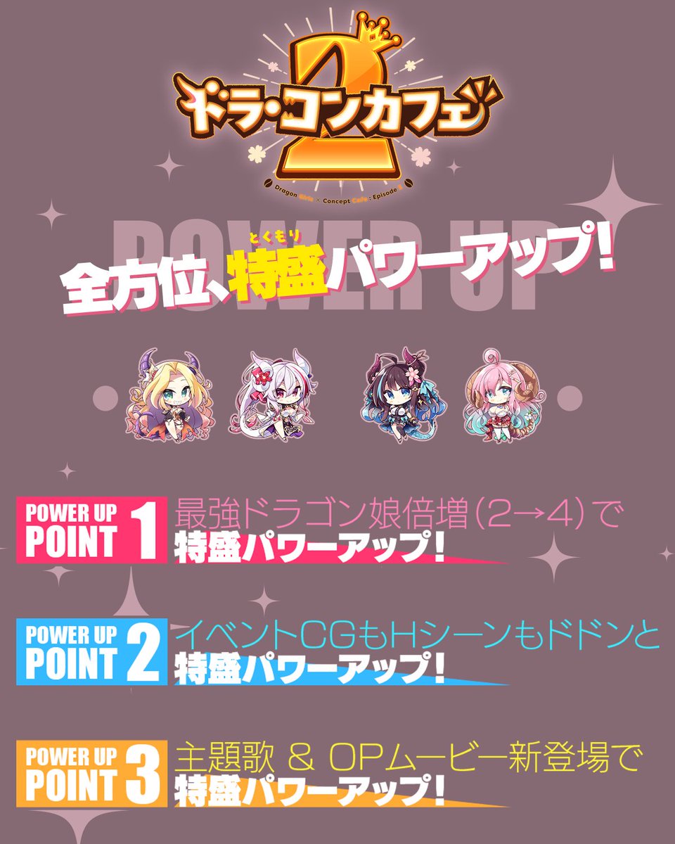 Cuteuphoria's tweet image. 【ドラ・コンカフェ2】は前作【ドラ・コンカフェ】から
まさに ＼全方位、特盛パワーアップ！／ を目指してます✨

1⃣最強ドラゴン娘倍増！
ヒロインとなるドラゴン娘がマルとフランの2人から
アルモとパスラが加わって4人へと倍増🐲
当然ドタバタもトラブルもそしてラブコメも倍増!?…