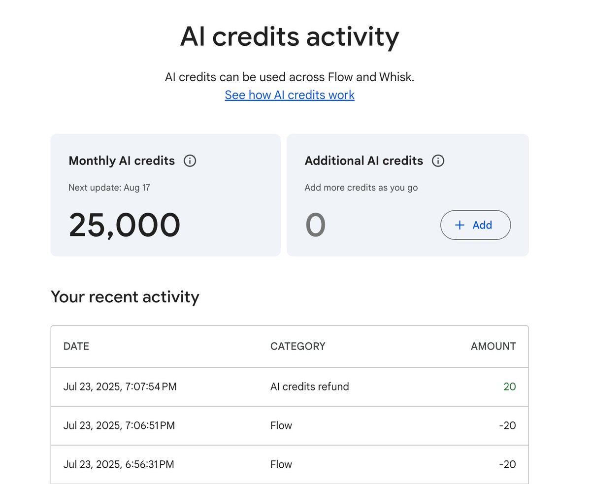 Evinst3in's tweet image. i got double credits on Google Veo 3 this month 🤷‍♂️