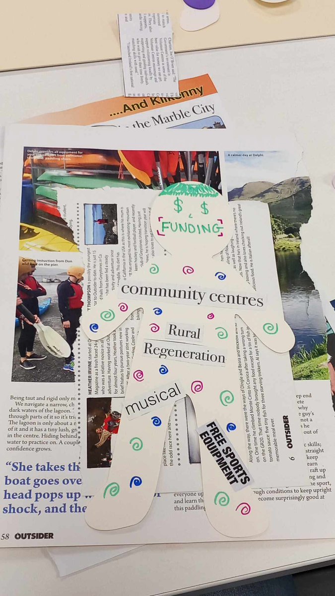 ATDIreland's tweet image. @ATDIreland are looking forward to facilitating a #LeaveNoOneBehind workshop with @Foroige The CRIB Youth Project Sligo today on the 24th July