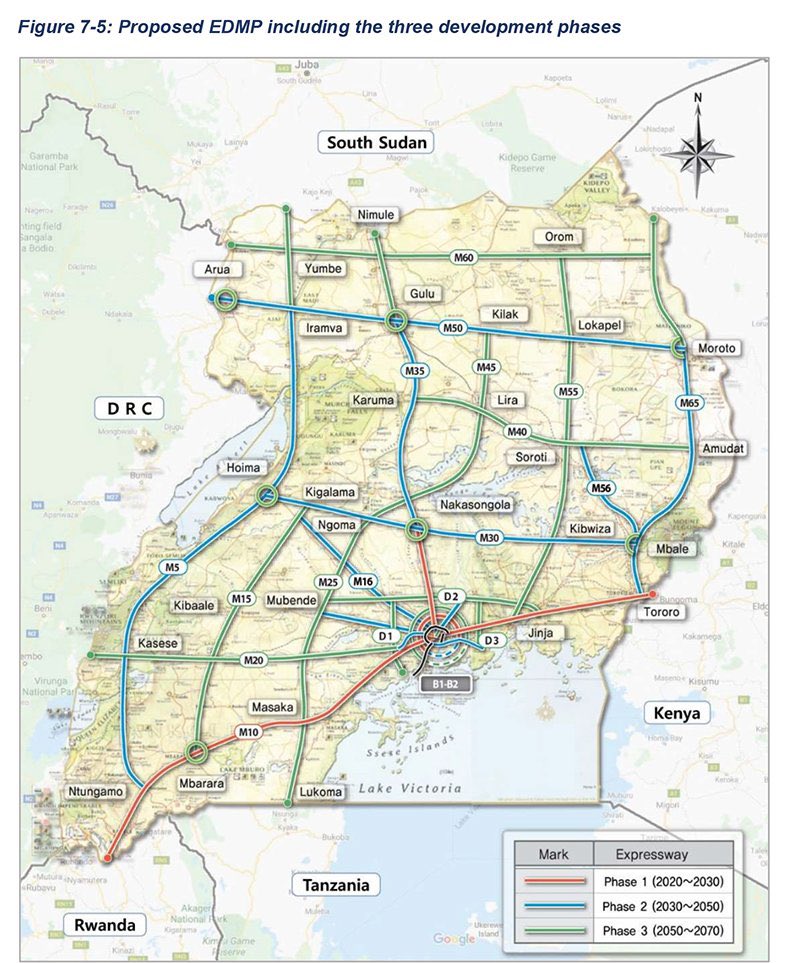 Uganda’s infrastructure planning is too siloed. The Northern Bypass, Entebbe Expressway, and Southern Bypass were all built without railway corridors or space for future rail. That’s a massive strategic blunder.
