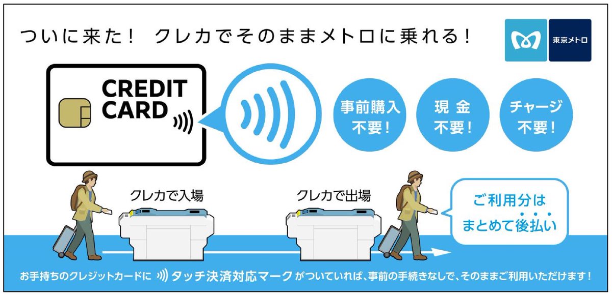 nogenkin's tweet image. 東京メトロ全線でクレジットカード等のタッチ決済による後払い乗車サービスを2026年春に開始します
tokyometro.jp/news/2025/2212…