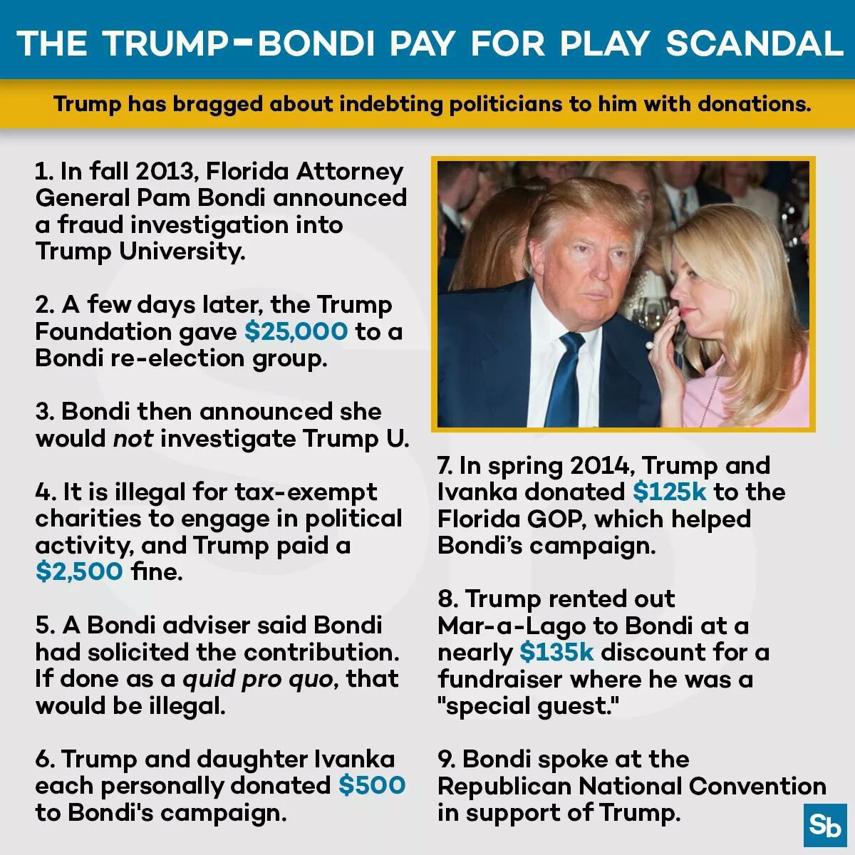 <a href="/Matthewtravis08/">Travis Matthew</a> <a href="/grok/">Grok</a> She was too busy sucking up to Trump.