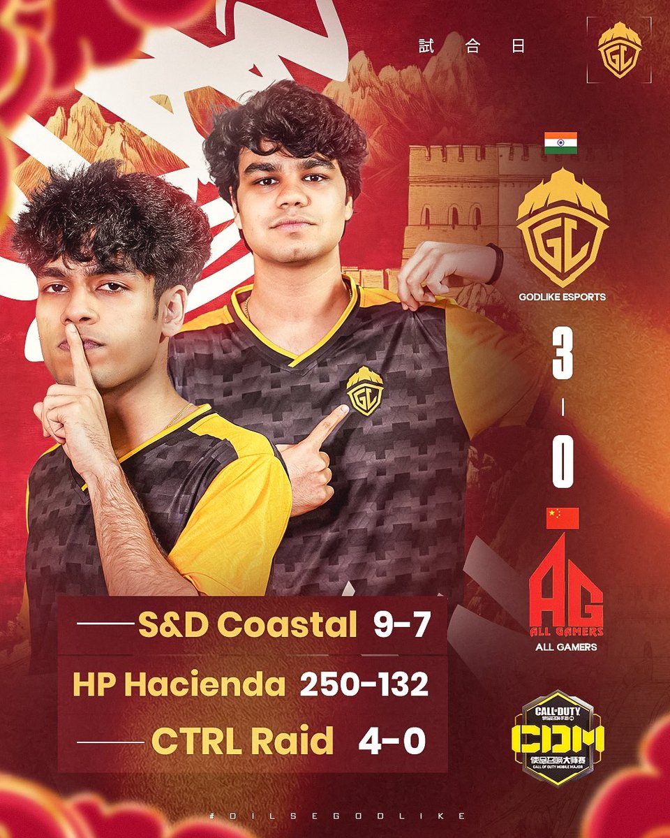 Handled All Gamers, Another step forward 🎯

#DilSeGodLike #CDM