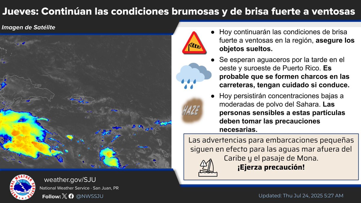 WeatherWatchPR's tweet image. El tiempo para hoy jueves 24 de julio…
✔️Será otro día ventoso con concentraciones de polvo sahariano de bajas a moderadas en toda la región. Sin embargo, el polvo sahariano irá disminuyendo gradualmente.
✔️Lluvias en la tarde son posibles en sectores del oeste y suroeste de…