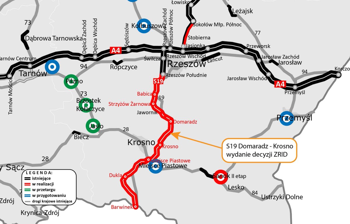 GDDKiA Rzeszów (@gddkia_rzeszow) on Twitter photo 📢Dobre wiadomości z <a href="/puwrzeszow/">Podkarpacki Urząd Wojewódzki w Rzeszowie</a>🙂Wojewoda Podkarpacki wydał decyzję #ZRID dla #S19 #Domaradz - #Krosno❗️
Więcej przeczytacie tutaj👉 gov.pl/web/gddkia-rze… #Podkarpacie #ViaCarpatia #ŁączymyPolskę 📢Dobre wiadomości z <a href="/puwrzeszow/">Podkarpacki Urząd Wojewódzki w Rzeszowie</a>🙂Wojewoda Podkarpacki wydał decyzję #ZRID dla #S19 #Domaradz - #Krosno❗️
Więcej przeczytacie tutaj👉 gov.pl/web/gddkia-rze… #Podkarpacie #ViaCarpatia #ŁączymyPolskę
