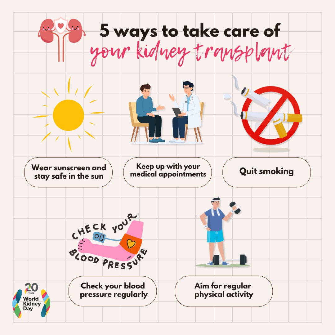 The long-term success of a kidney transplant depends on several factors. It’s essential to stay in regular contact with your transplant team, take your anti-rejection medications as prescribed, keep up with lab tests and clinic visits, and maintain a healthy lifestyle - including