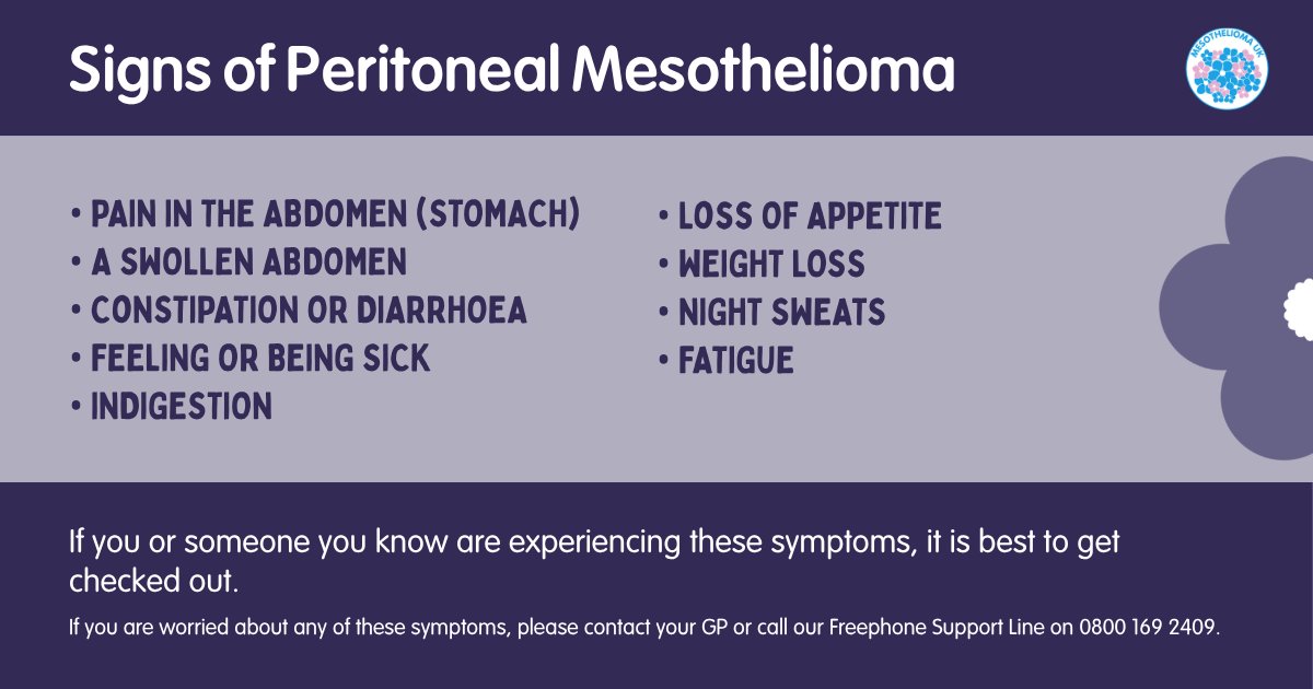 Mesouk's tweet image. Today is Self Care Day so we're sharing mesothelioma signs to look out for in order to take care of yourself and seek help if needed 💙
If you're worried about any of these symptoms, please contact your GP or contact us. We're here to support: ow.ly/316u50W1wmy