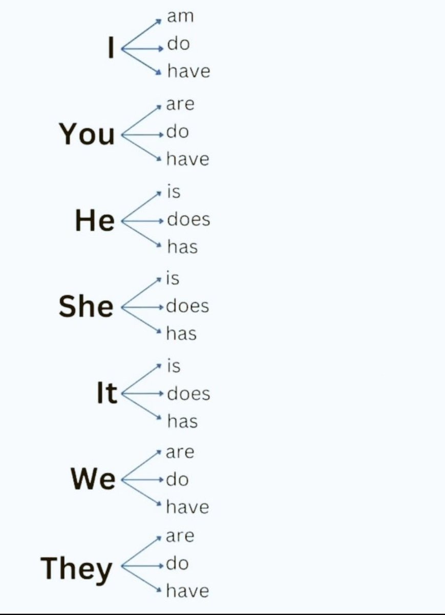 leerningtipse's tweet image. 