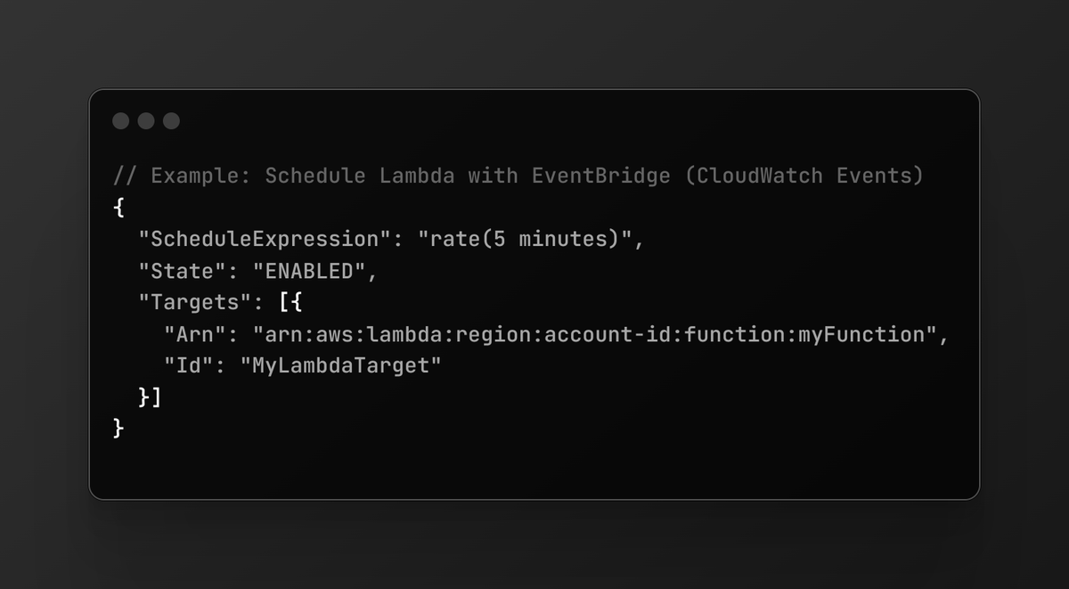 nrachabathuni's tweet image. Use Lambda + EventBridge to decouple services and build scalable, event-driven apps.

💡 Clean architecture, no polling, serverless power! 🚀

#AWS #Serverless #AWSTips #Lambda #EventBridge #CloudComputing #DevOps #Architecture