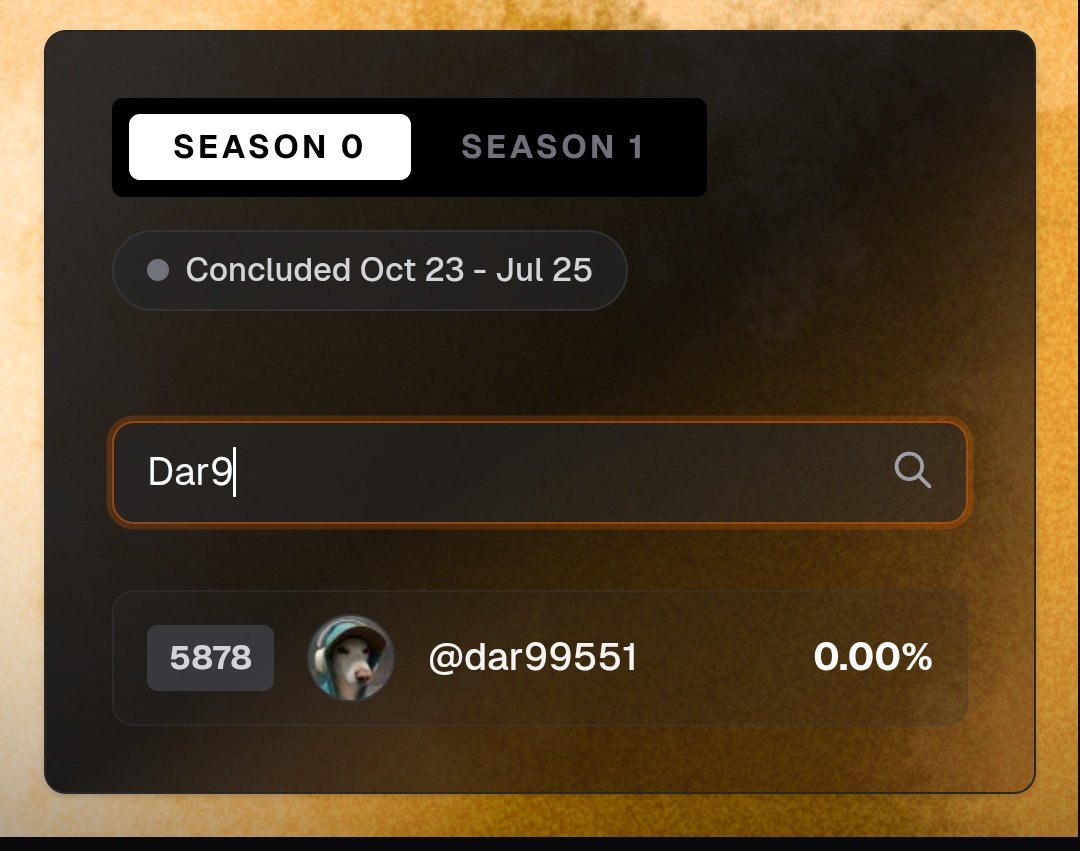 Dar99551's tweet image. Checked my rank on @union_build yesterday I really don't have any mindshare 😂😂😭
I remember only putting out just one content on union months ago.
Will definitely take yapping seriously on season 1 now.
Zkgm👀