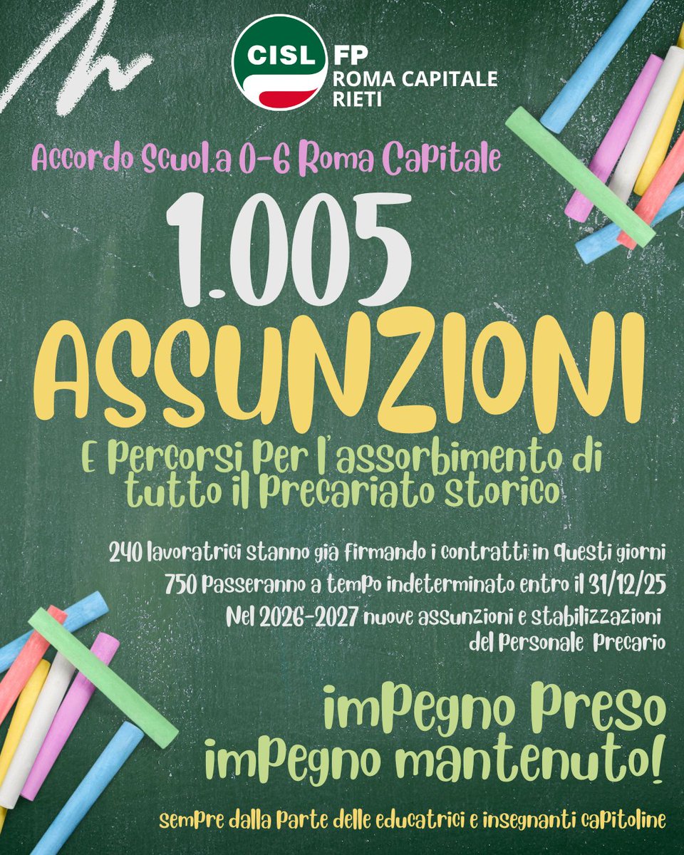 Cisl FP LAZIO (@cisl_fplazio) on Twitter photo #Accordo #Scuola 0-6 #RomaCapitale: 1.005 assunzioni di #educatrici e #insegnanti e nuovi percorsi di #stabilizzazione. <a href="/cislfproma/">Cisl FP Roma Rieti</a>: finalmente la risposta che abbiamo chiesto con forza per assorbire il #precariato storico!
#ilmiolavorovale #Accordo #Scuola 0-6 #RomaCapitale: 1.005 assunzioni di #educatrici e #insegnanti e nuovi percorsi di #stabilizzazione. <a href="/cislfproma/">Cisl FP Roma Rieti</a>: finalmente la risposta che abbiamo chiesto con forza per assorbire il #precariato storico!
#ilmiolavorovale
