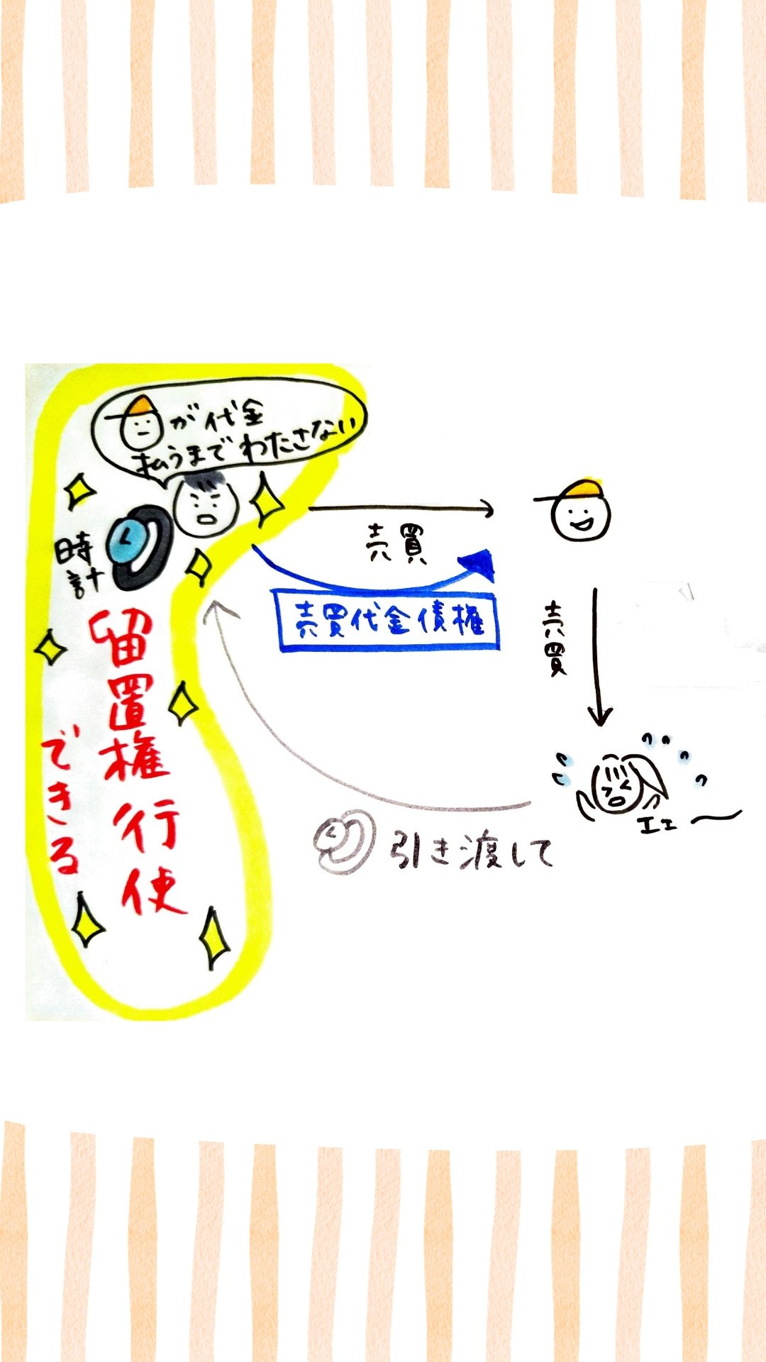 爆弾岩出品 司法書士 岩谷 彰男 | Member Detail | Japanese