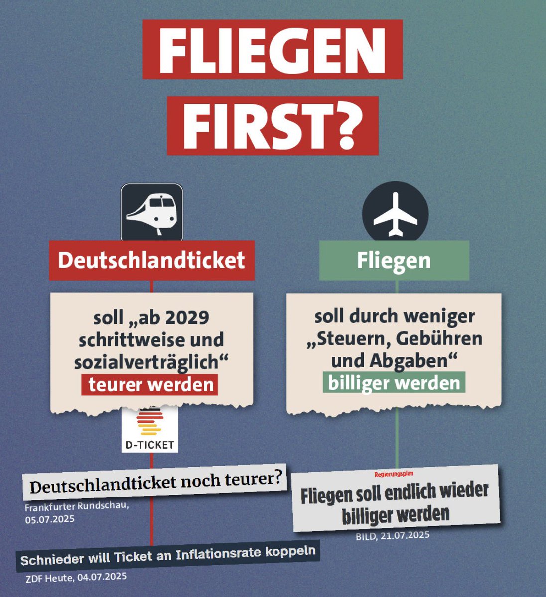 marcobuelow's tweet image. Die Pläne der LoKo (Lobby-Koalition)
Es ist schwer die letzte Regierung zu topen …
Aber ihr schafft es !!