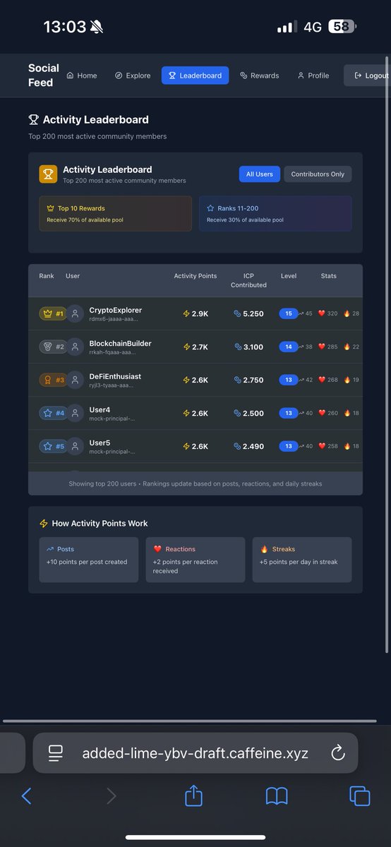 X2worldtech's tweet image. Building a Social Network that rewards activity $ICP