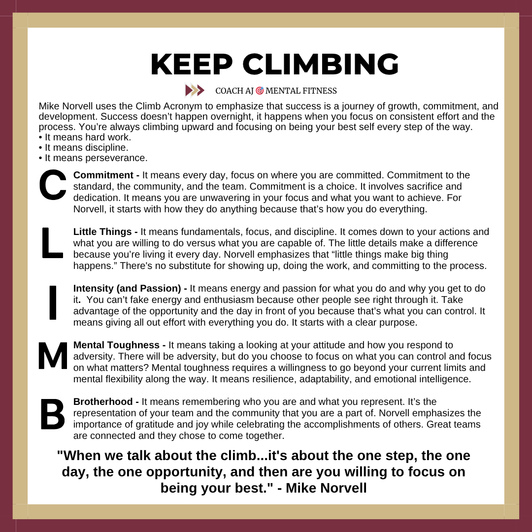 "When we talk about the climb...it's about the one step, the one day, the one opportunity, and then are you willing to focus on being your best."

The CLIMB isn't just an acronym.
• It's a daily mindset.
• It's a framework for growth.
• It's a way to be resilient in life.