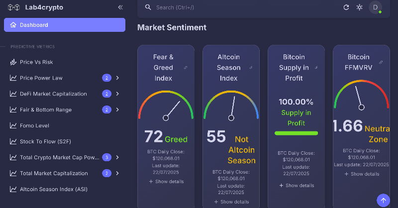 Lab4crypto_'s tweet photo. 🚀 Don't gamble with your portfolio
Use our advanced hybrid quant model to manage risk like a pro.
💼 Built by academics
📈 1,000+ real-time charts
🔔 Premium Telegram alerts
📊 Supports 25+ crypto projects
👨‍🏫 For beginners &amp; experts alike