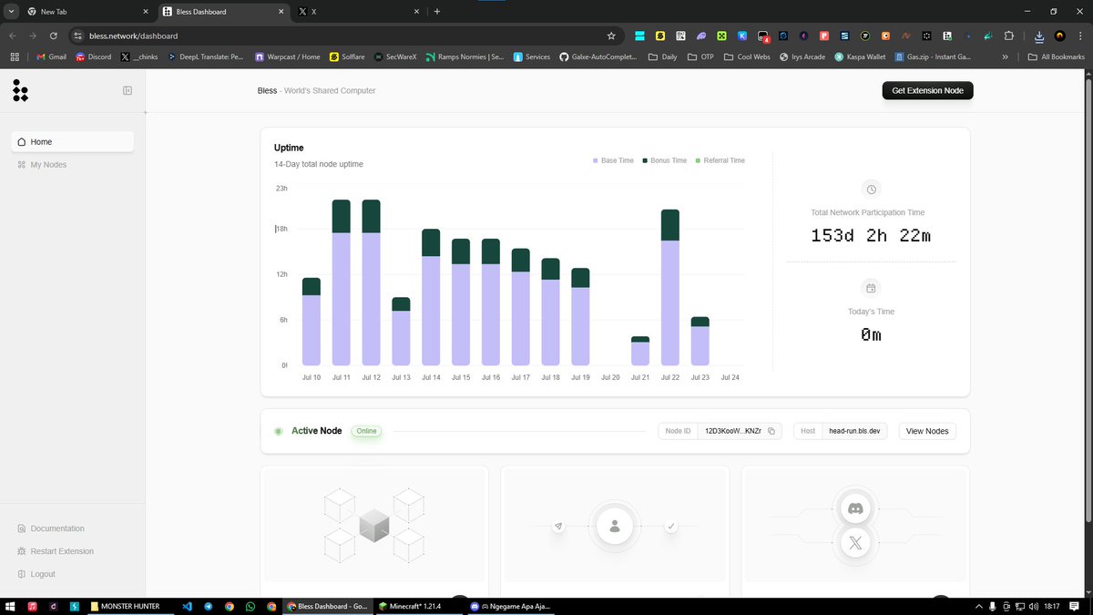 _kanglose's tweet image. Here's a tweet based on the image: Check out my node uptime stats on @theblessnetwork! 14-day total: 23h, total participation time: 153d 2h 22m. Active and growing! #BlessNetwork #DecentralizedComputing