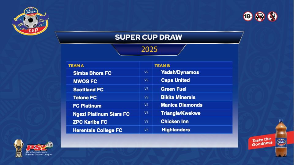 CastleLagerPSL's tweet image. Chibuku Super Cup First Round Draw
Dates: 9-10 August 2025