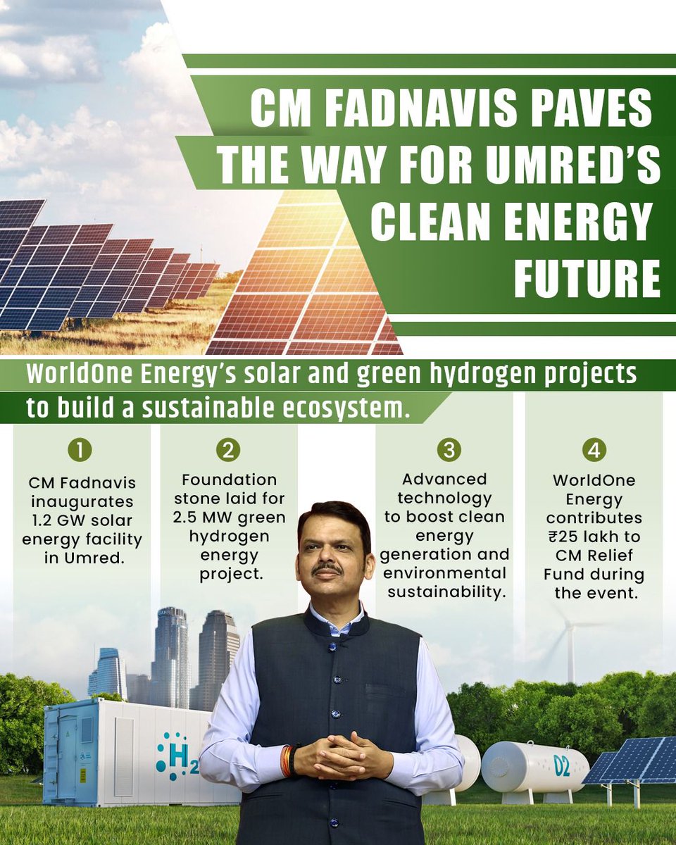 Kungfu Pande ЁЯЗоЁЯЗ│ (Parody) (@pb3060) on Twitter photo Driving sustainable change!
CM <a href="/Dev_Fadnavis/">Devendra Fadnavis</a> ji launched a 1.2 GW solar energy facility and a 2.5 MW green hydrogen project in Umred.
Worldone Energy is leading this clean energy push, and as a bonus, contributed тВ╣25 lakh to the CM Relief Fund. Driving sustainable change!
CM <a href="/Dev_Fadnavis/">Devendra Fadnavis</a> ji launched a 1.2 GW solar energy facility and a 2.5 MW green hydrogen project in Umred.
Worldone Energy is leading this clean energy push, and as a bonus, contributed тВ╣25 lakh to the CM Relief Fund.