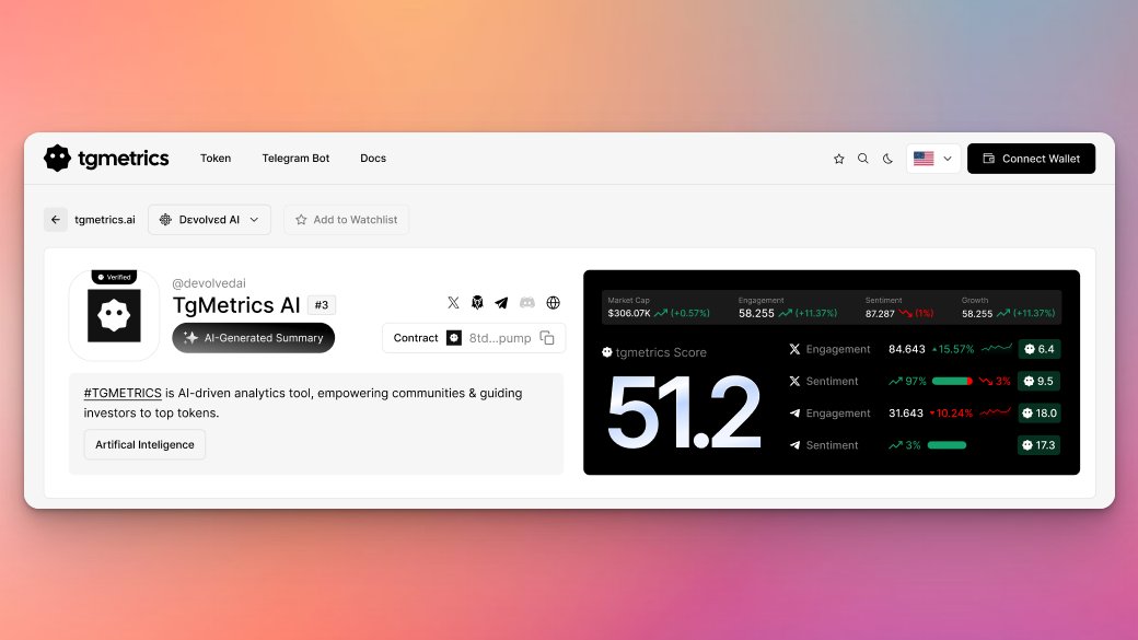 tgmetrics's tweet image. We're upgrading #TGMETRICS 2.0.
Soon you'll get:
✅ A more detailed scoring system
✅ AI-powered summaries of each project
✅ Key announcement highlights from X posts
All designed to help you spot stronger communities faster.
Rolling out soon.
