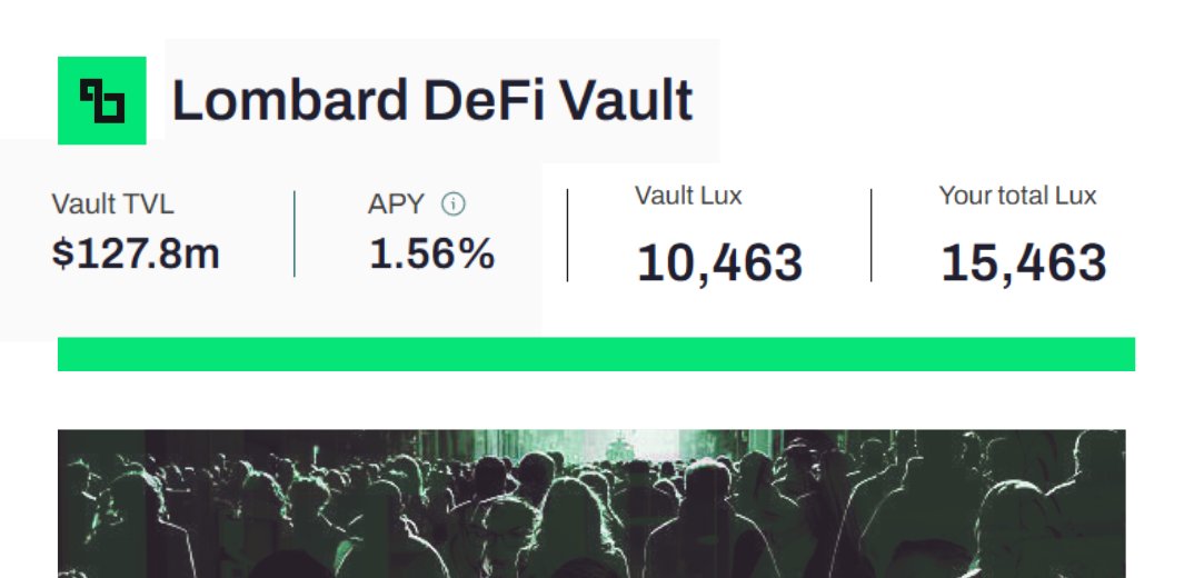 i’ve been staking on Lombard since last year, put in a small amount at first, didn’t think too much of it

but now it’s up, mostly thanks to BTC keeps pushing higher and over time collected around 15K Lux points 

~not a huge amount but still something

wondering if there’s