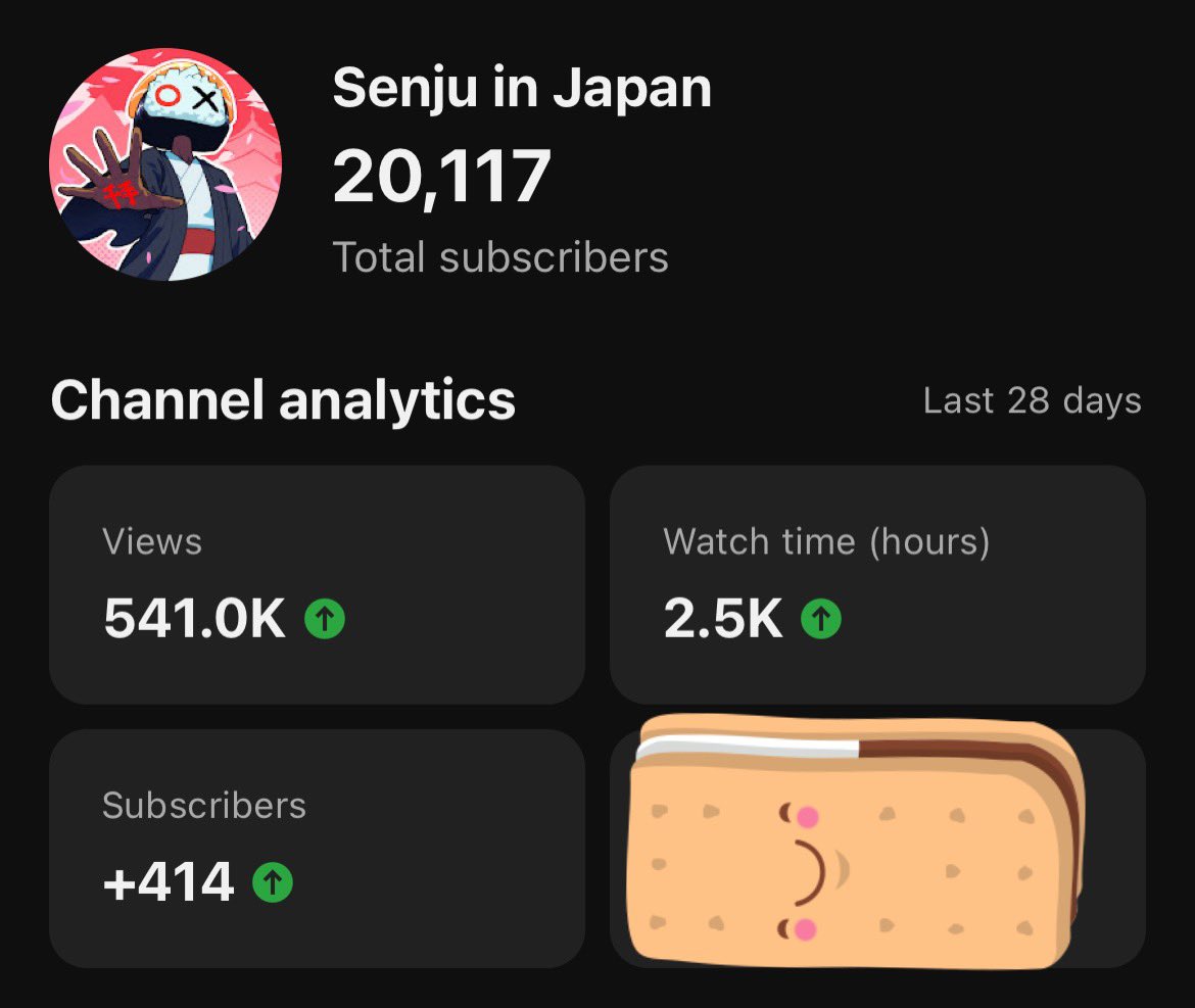 Senju_in_Japan's tweet image. Just want to say thank you for showing all the love this month!