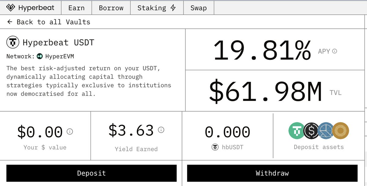 I will move all my $HYPE tokens from <a href="/felixprotocol/">Felix</a>, <a href="/HypurrFi/">HypurrFi</a> and <a href="/0xHyperBeat/">Hyperbeat</a> to <a href="/hyperlendx/">HyperLend</a> and <a href="/ValantisLabs/">Valantis Labs</a>!

Vanilla Borrowing APY's on Felix are just getting out of control imo.

Hyperlend offers a fair % to leverage your tokens without getting milked.

Valantis is one of