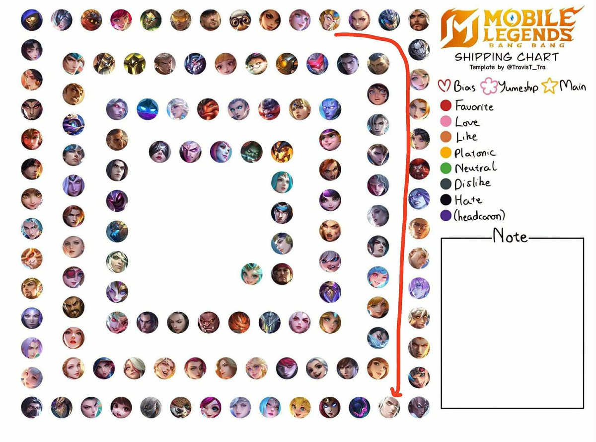 Randel_rn's tweet image. I have no idea