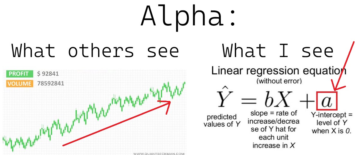 quantbeckman's tweet image. What about you!?