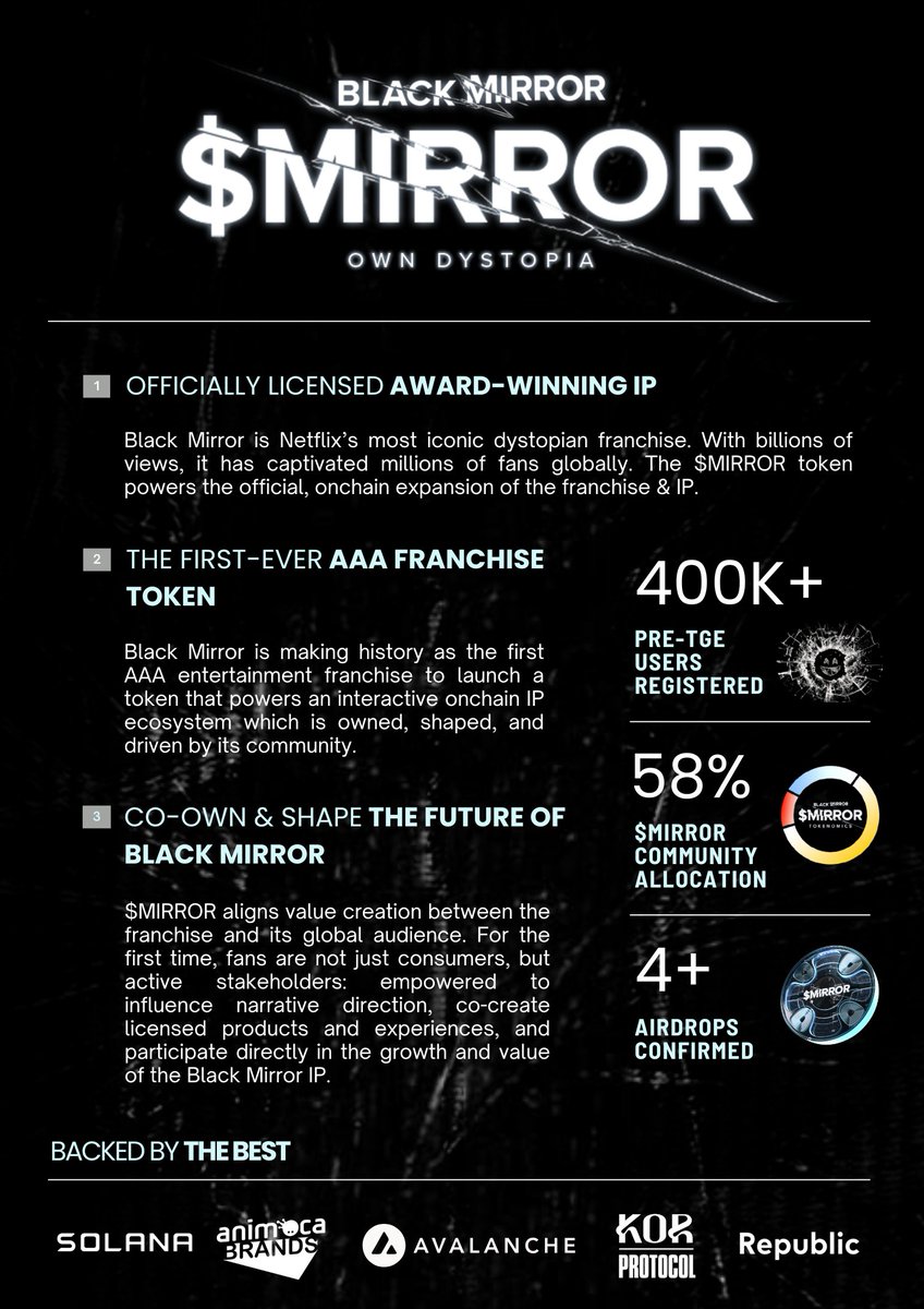 $MIRROR is coming.

Register to secure your airdrop.

Time is ticking.

blackmirrorclub.com