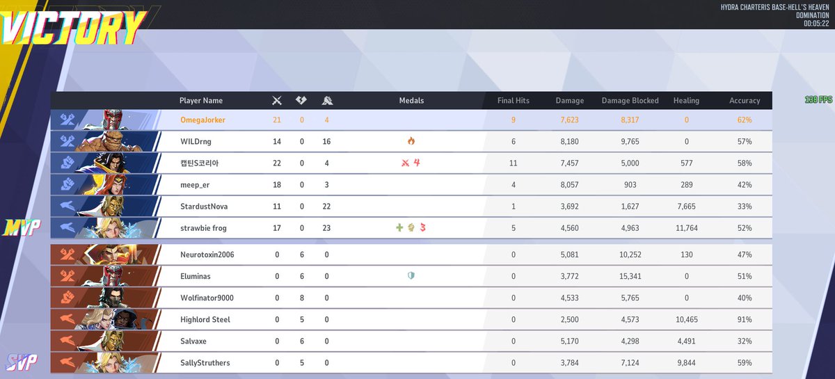 They got 0 kills 😭😭