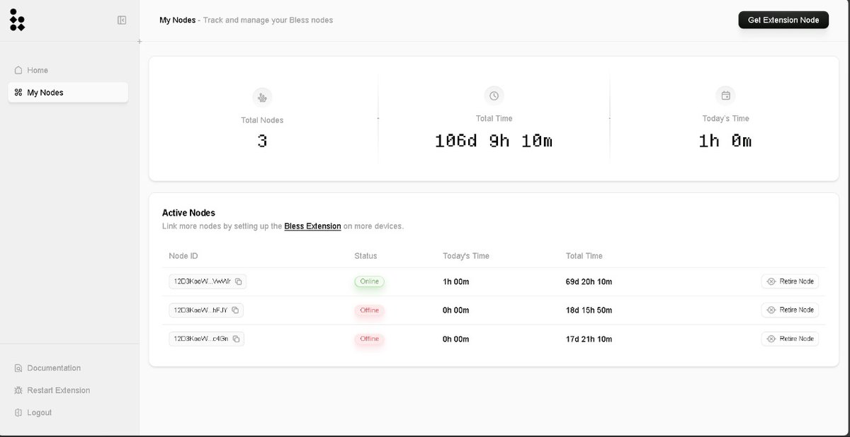 cror_ji95596's tweet photo. 🚀 Running strong with @theblessnetwork nodes!
🟢 1 Node Online
🕒 Total Runtime: 106 days
🌱 Blessing the decentralized web, one node at a time!
💻 Real contribution = Real rewards
Join the revolution → #BlessToEarn 🔥
#Web3 #CryptoIndia #BlessNetwork https://t.co/iH2HQx42MB