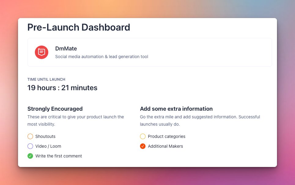 ShivBartaula's tweet image. I am launching my product dmmate.com in product hunt wish me a luck.