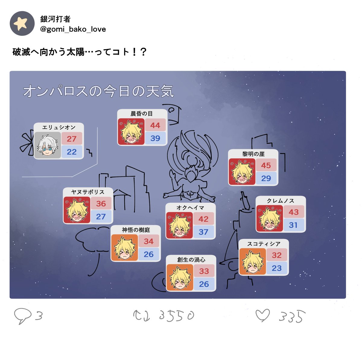 mororo1357's tweet image. なんでお前が暑がってんだ（オンパロスVer）