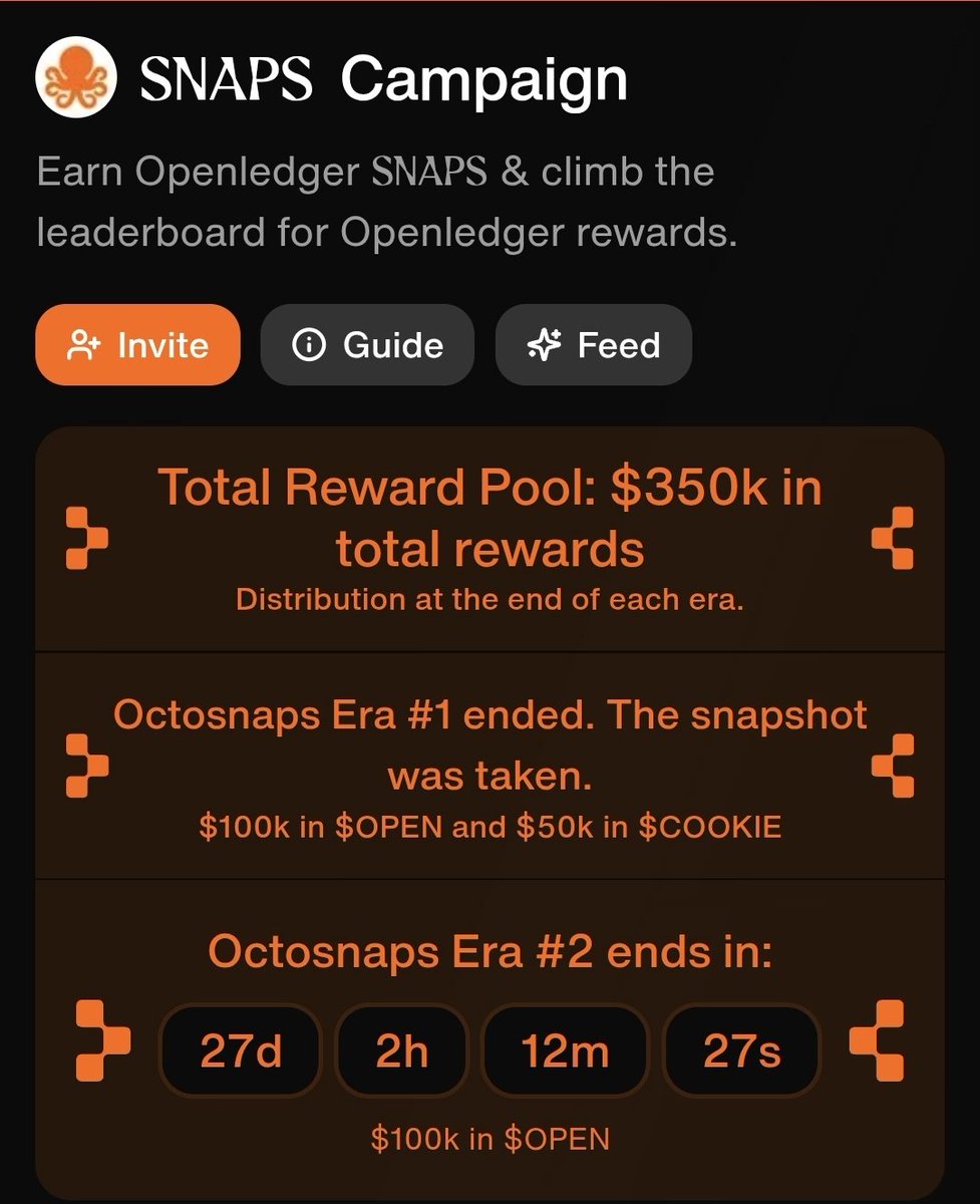 embele_paul's tweet image. On @OpenledgerHQ ERA 2
You dont need to go viral.
Just show up smart, stay consistent, and let the algorithm track the grind.
gOcto 🐙