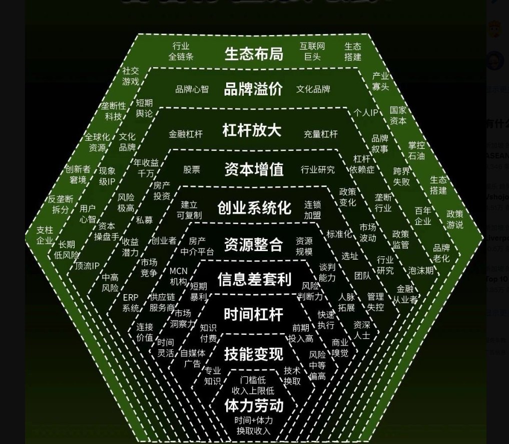 torchdao (@torchdao531) on Twitter photo 