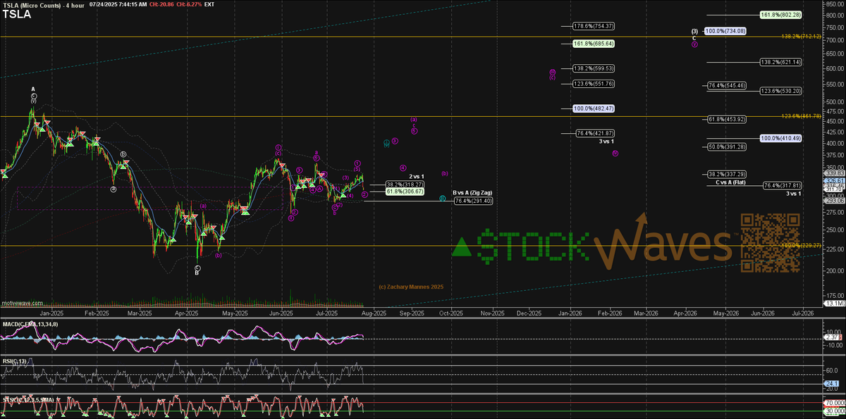 Zachary Mannes tweet media