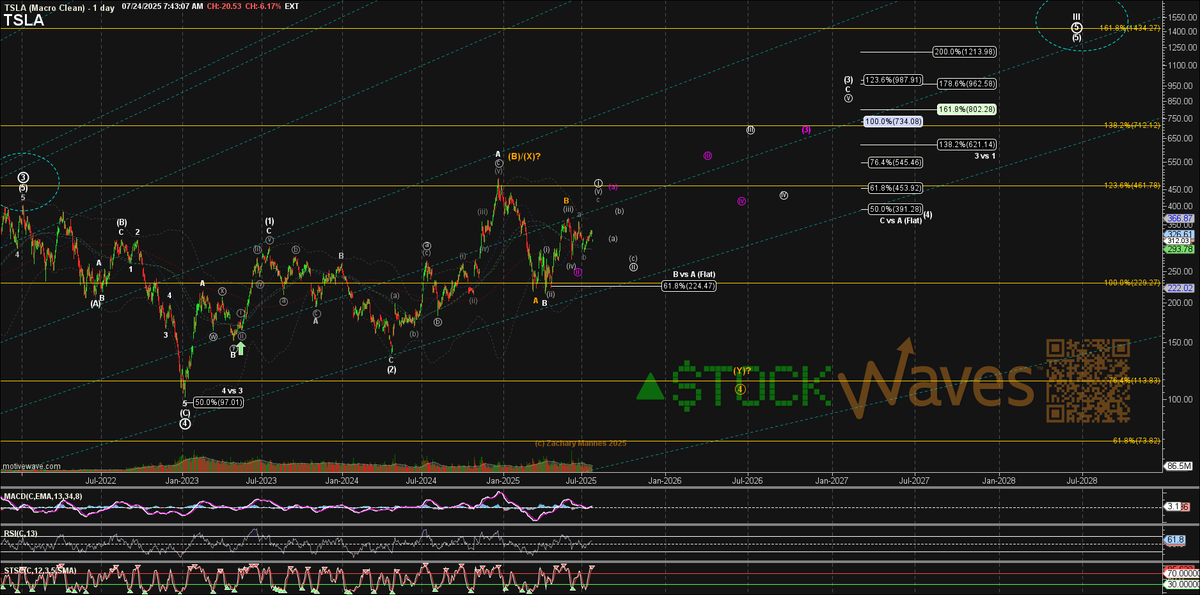 Zachary Mannes tweet media